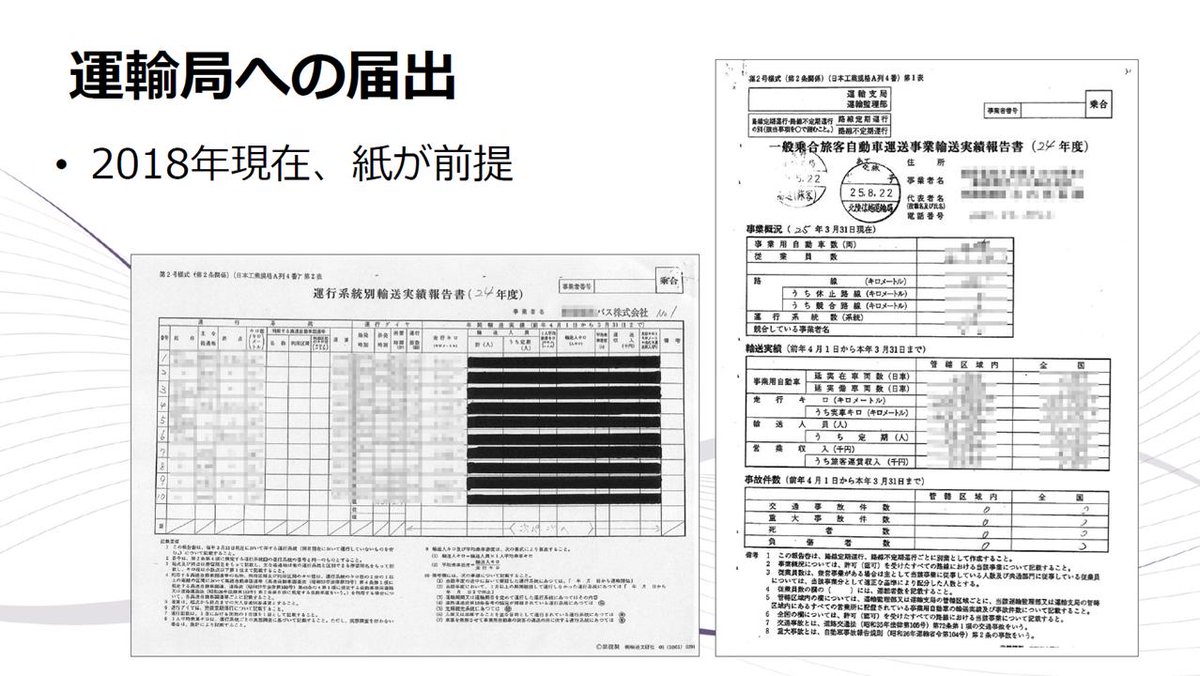 kohei_ota's tweet image. ぼくが今年度どうにかしたいのは、バス申請の帳票地獄からの脱却です。バス会社も運輸局も辛い。。 #GovTechJP