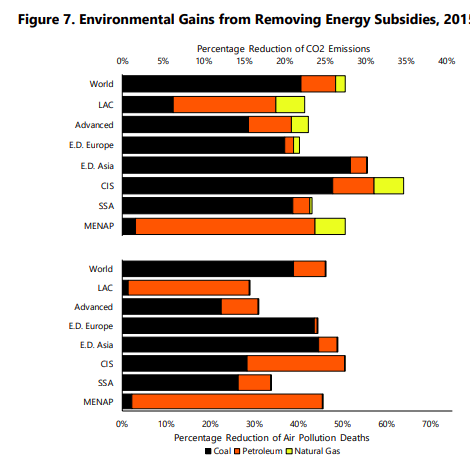 Lauri Myllyvirta tweet media