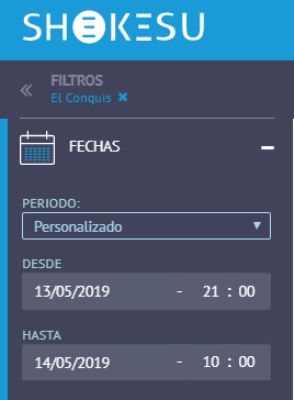 Mikel_Mkt's tweet photo. Egun on! Vamos con los gráficos y podios de las publicaciones de ayer con el hashtag #conquis18
Primero de todo hay que resaltar el nuevo repunte en número de tuits y la gran interacción de la audiencia con el hashtag. 👏👏👏 https://t.co/moUdQGNtHC