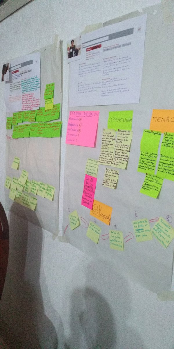 fire_Wave0x's tweet photo. En 2030 , un #Bénin où chaque jeune décide librement de ses choix de vie en ayant des informations sûres et fiables. Ça se prépare aujourd'hui.... avec le #ChangeLab @Equipop_Ong
#Consortium @Association_JVS @roajelfbenin @ScoutsBenin @ocj https://t.co/KgfwVGGdf9