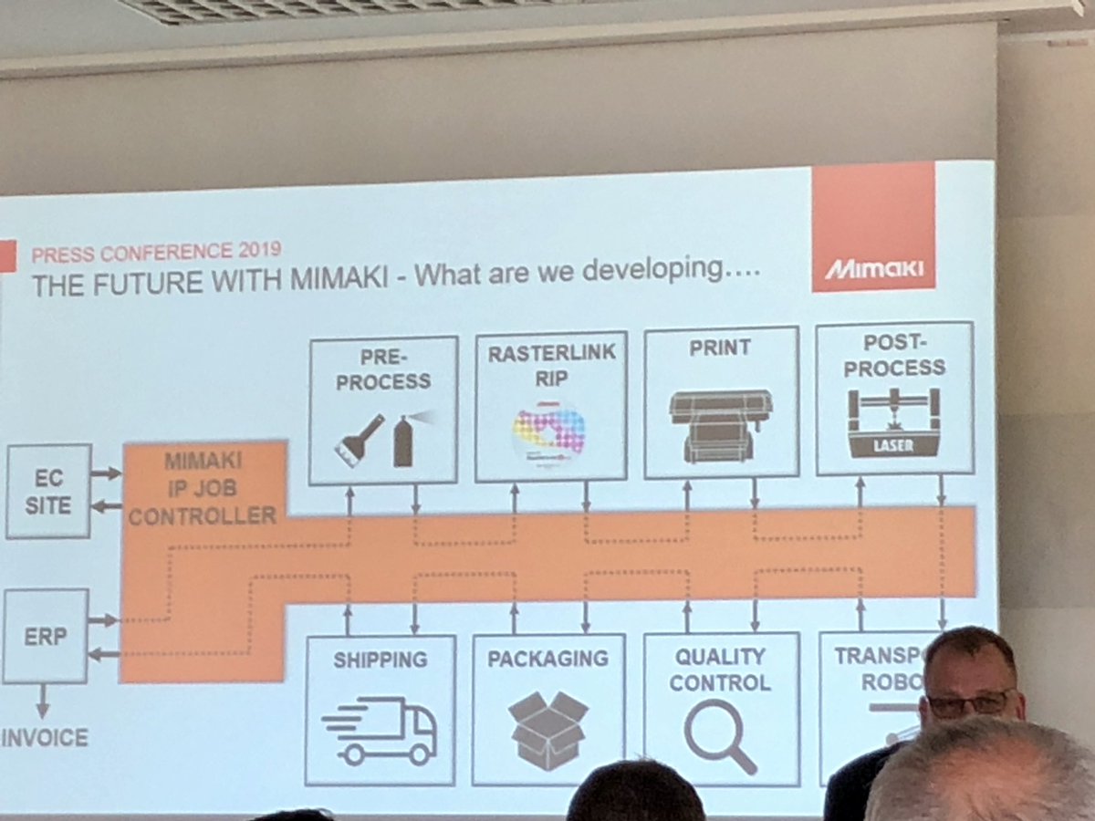 KarisCoppMedia's tweet image. Lots of #Mimaki product updates at #FESPA, centred around the #FutureOfPrint - #IoT looks like a core part of their roadmap for the future