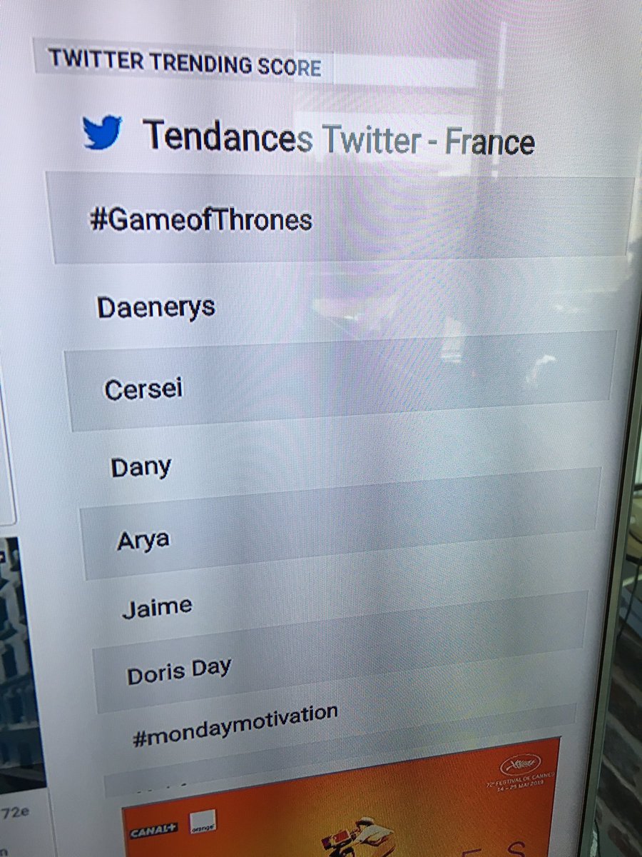Game of what ?