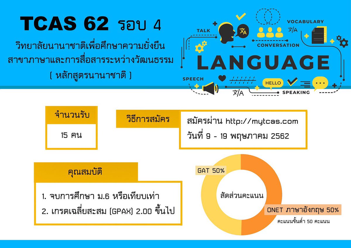 jamjumrasd's tweet photo. 🎉 TCAS62 รอบ4 LIC รับ 15 คน ย้ำ!!!! 15 คน!!!!!
#TCAS62 รอบ 4 #จำนวนรับ15 คน มหาวิทยาลัยศรีนครินทรวิโรฒ ปีการศึกษา 2562
💻 สมัครได้ทาง https://t.co/wua6kb8Fd4
ตั้งแต่วันที่ 9-19 พฤษภาคม 2562
#ทีมมศว #TCAS62 #Dek62 #LIC_SWUIC https://t.co/lDH73WNZmE