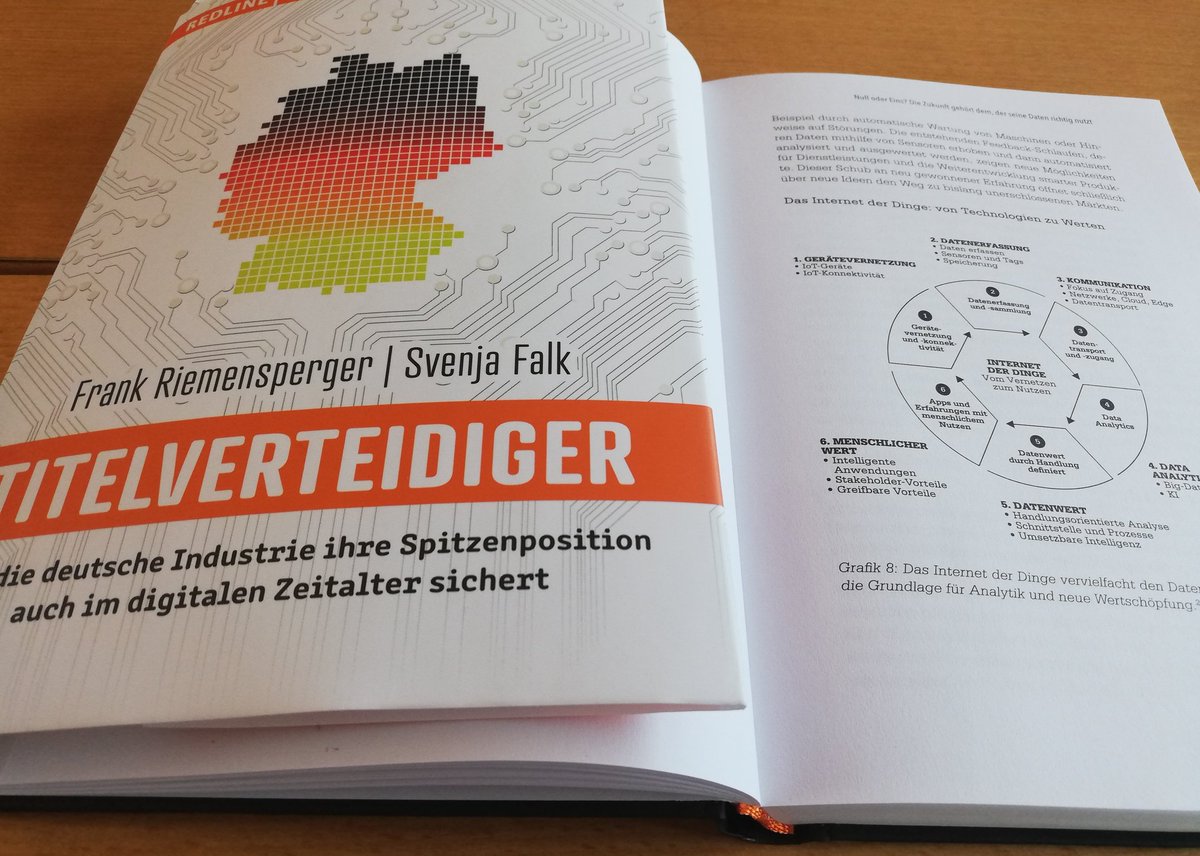 jw4null's tweet image. Schöne Abendlektüre! #Titelverteidiger von @RiemenspergerF &amp;amp; @falk_hawk. #DigitaleTransformation #Industrie40 #IoT #KI