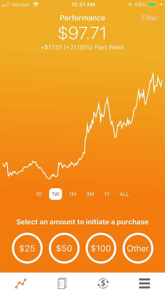 Elevatyr's tweet photo. The Elevatyr #Core12 Portfolio is up over 20% in value over the past week. Don't miss your chance to get the most out of #crypto!
#Bitcoin #Ethereum #Litecoin
https://t.co/EDICUgQLL1 https://t.co/yK8v7X9M2A