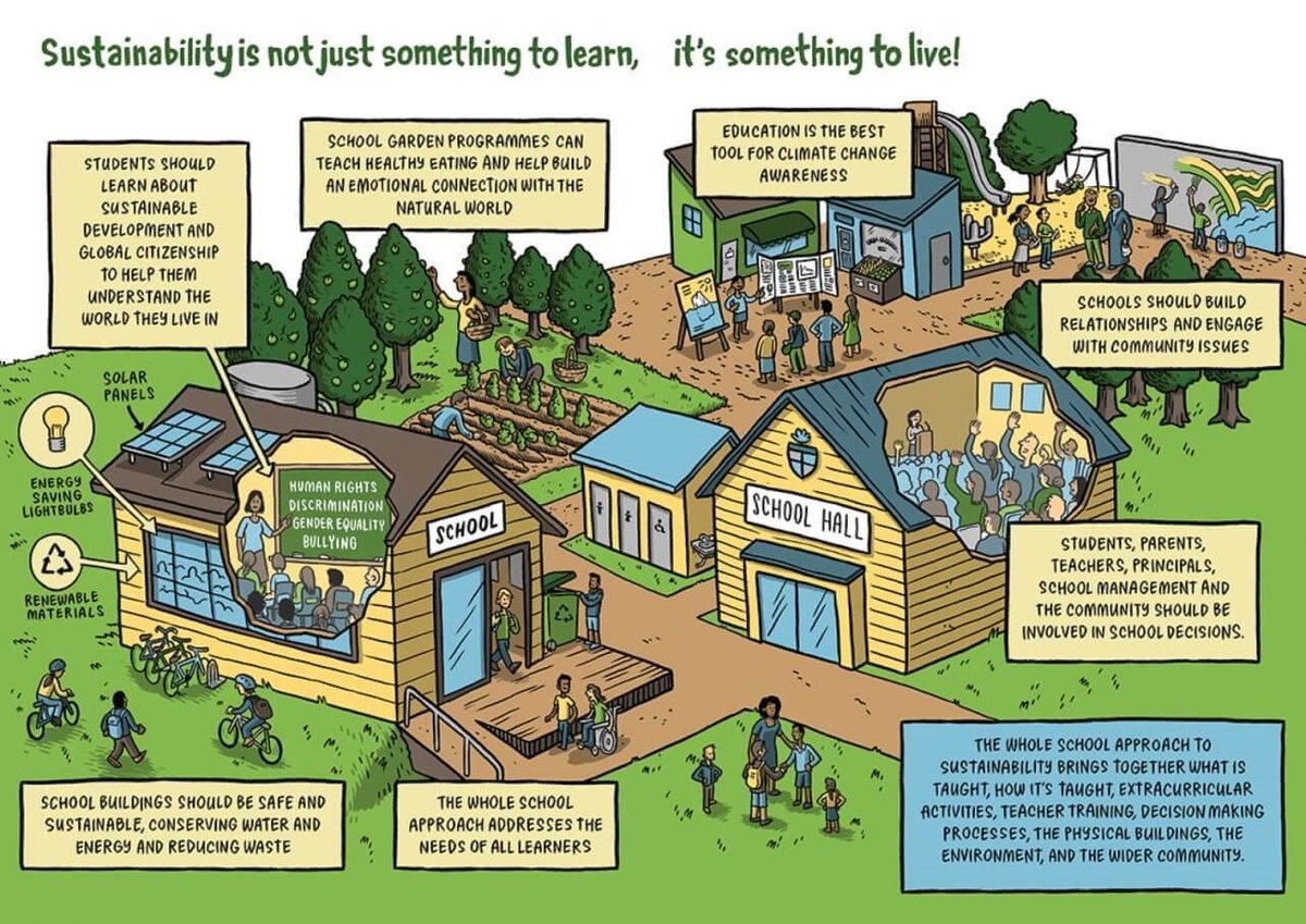 earthcharter's tweet image. #EarthCharter principle 14: 'Integrate into formal education and life-long learning the knowledge, values, and skills needed for a sustainable way of life'