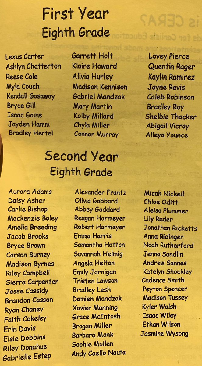 CarlisleFB's tweet photo. Congrats to all 8th graders recognized for CERA! S/O to all of the incoming 9th Football Players! #winningintheclassroom #WINTHEDAY #TRIBEPRIDE @cms_carlisle https://t.co/YCXmJfsZ5Q