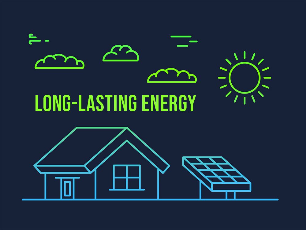 PowerFactorCo's tweet photo. It's not uncommon to believe that with adding advanced technology to your roof, there's going to be a lot of maintenance involved. Wrong! Solar panels have few to no moving parts, and only need to have the inverter replaced every 12-20 years if installed correctly. #solarenergy https://t.co/ikynarbvut