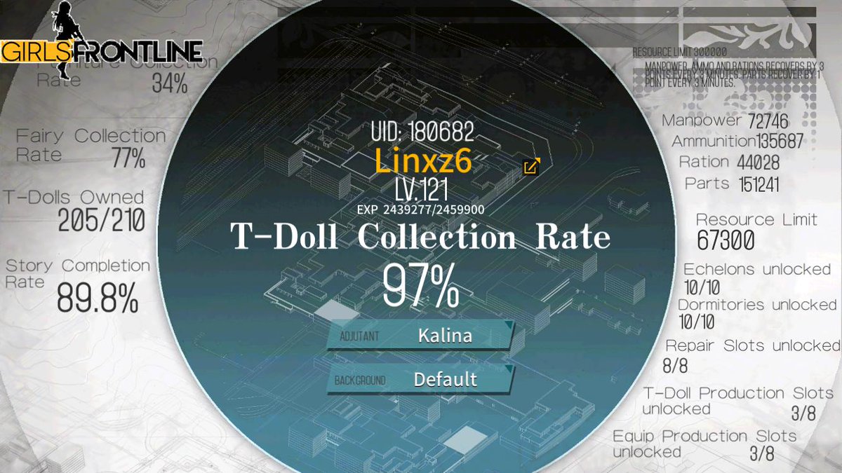 Linxz6's tweet photo. #GirlsFrontline https://t.co/S8cZveNaL2