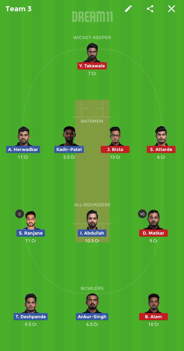 dream11_grand's tweet photo. #Dream11 #MumbaiT20 #AAvSS #AAvsSS #SSvAA #SSvsAA #T20MumbaiLeague #T20Mumbai 2nd T20 Match AA vs SS ππ₯ Final GRAND LEAGUES TEAMS πππ₯ππ₯ https://t.co/uNbXpvHMaI