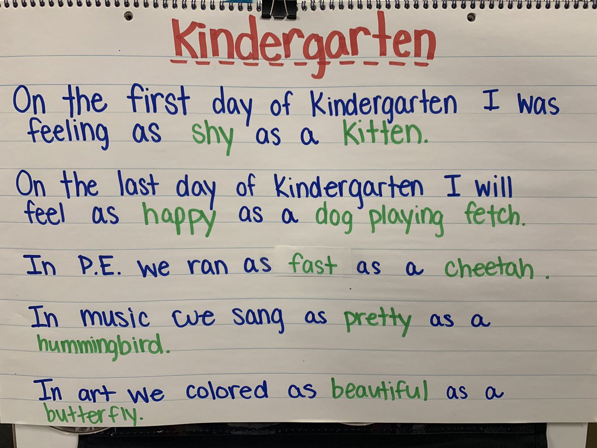 We are using our similes to write a reflection poem about kindergarten! #cecheetahs #kindergartenrocks