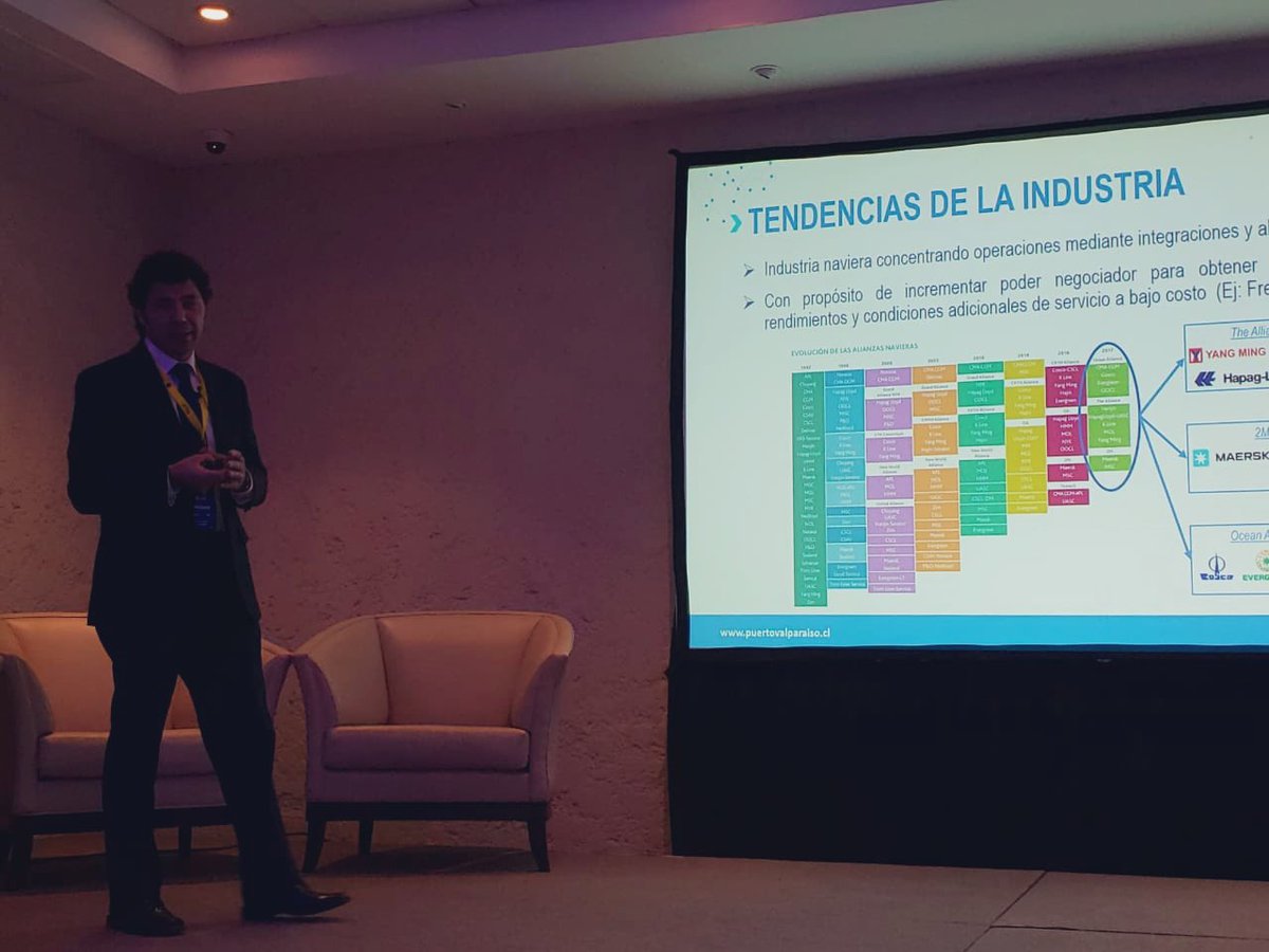 PortValparaiso's tweet photo. Nuestro gerente general, Franco Gandolfo, habla en #Filce sobre el presente y el futuro del #puerto de #Valparaíso en relación al desarrollo, tecnología y eficiencia 👏🏼 https://t.co/XfZsBKeP6J