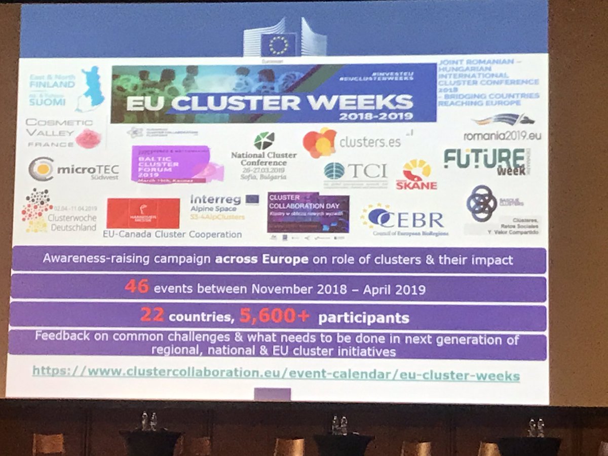 jamierwilson's tweet photo. 46 events held under banner of #euclusterweeks since Nov, inc. @grupospri @orkestra event in Donostia on clusters tackling social challenges + @tcinetwork @regionskane event in Malmo on challenges of cluster evaluation https://t.co/TRoSP4eA42