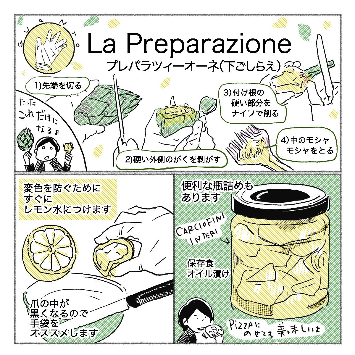 カルチョーフォ(アーティチョーク)好きに届け!!
今週はこの野菜・
準備が面倒だけど美味しいんですよ・・大好き
https://t.co/LiuEbzh14o 