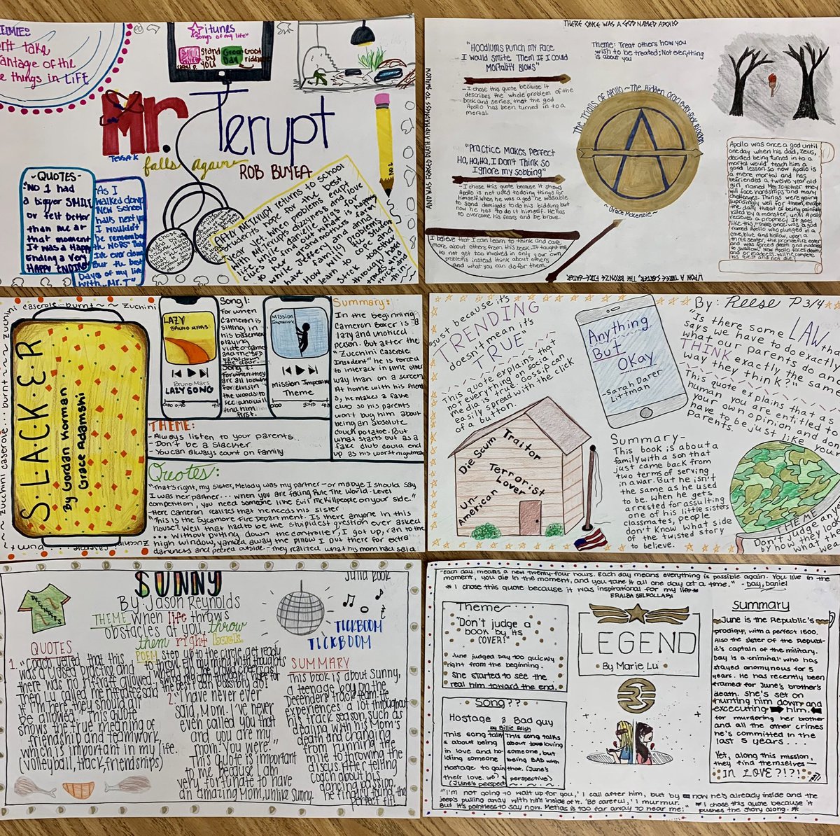 Booklady_721's tweet image. Students created their last #onepager for the year for their independent choice novels. I'm always blown away by the depth of their responses! This is why it's important to #GiveKidsChoice! 😊 ✍️📚💜 #whyIteach #NCTEvillage #engchat #ELAchat #LetThemRead @ncte #booklove