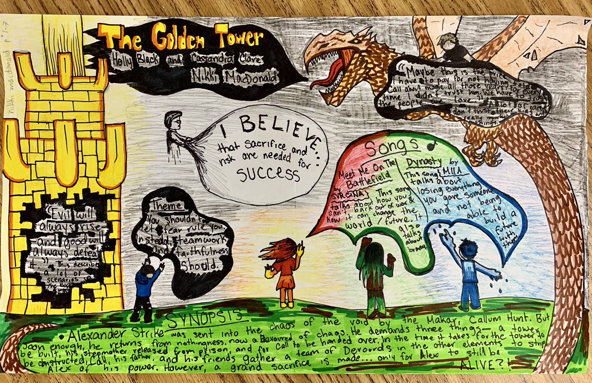 Booklady_721's tweet image. Students created their last #onepager for the year for their independent choice novels. I'm always blown away by the depth of their responses! This is why it's important to #GiveKidsChoice! 😊 ✍️📚💜 #whyIteach #NCTEvillage #engchat #ELAchat #LetThemRead @ncte #booklove