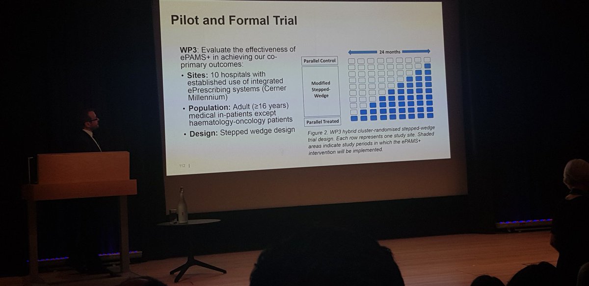 Ral_sez's tweet photo. Hearing about proposal for new study trialling interventions for electronic prescribing #AntimicrobialStewardship (ePAMS). Stepped wedge design no less! Looking forward to seeing some strategies on using technology to help with #AMS @BartsAntimicroT @DrDianeAshiru #AdvancingEPMA https://t.co/0dZw6QhEJo