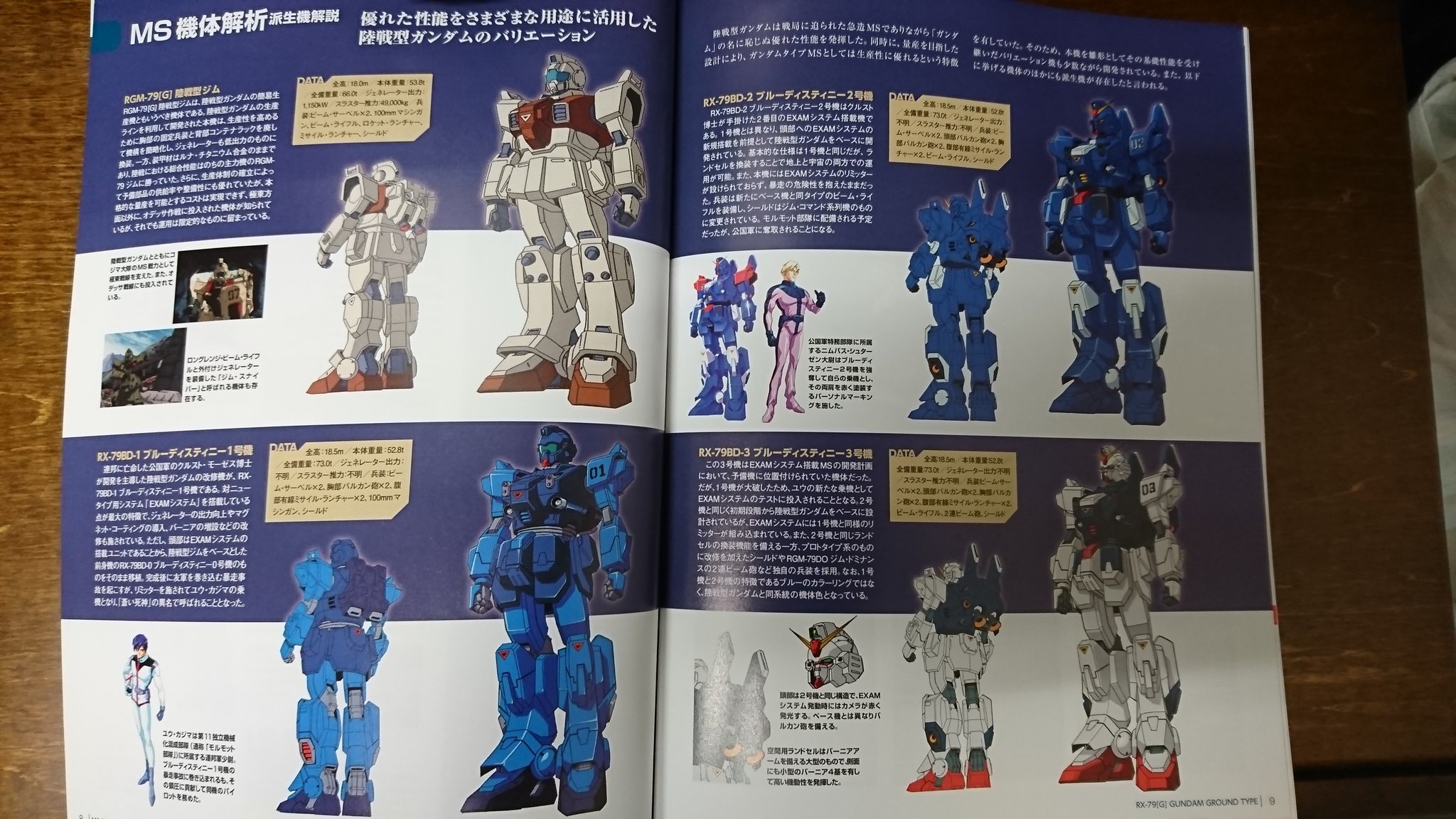 ファード様 陸戦型ジム＆陸戦型ガンダム2体ご依頼分
