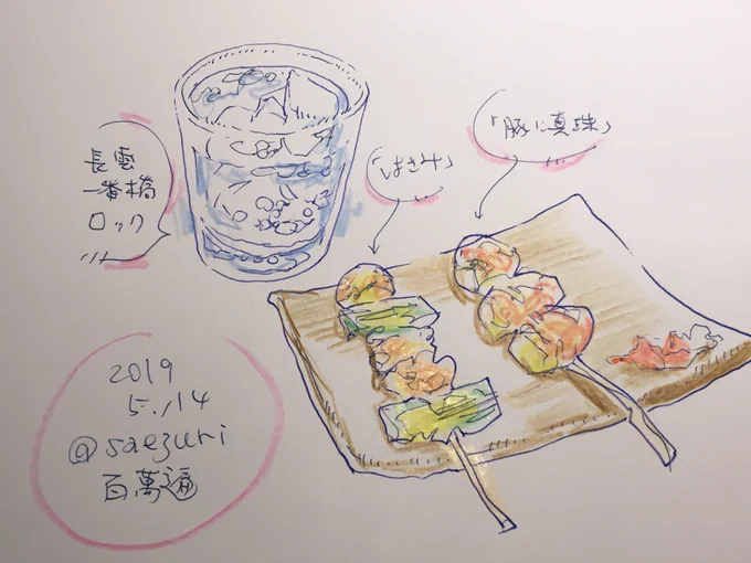 結局酒呑みは焼酎がコックリしている店に通うことになる(コックリ=ロックの氷が少なくて濃度が濃い) 