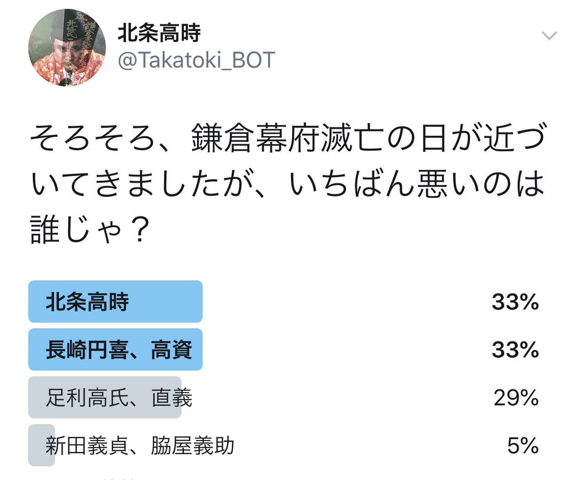 北条高時だけど時行アイコン便乗 على تويتر 鎌倉幕府滅亡アンケート まさに計ったかのような結果になったのう 南北朝 太平記 鎌倉幕府 鎌倉北条氏 執権政治 北条高時 足利尊氏 新田義貞 北条高時だけど時行アイコン便乗 على تويتر 鎌倉幕府滅亡アンケート まさに計ったかのような結果になったのう 南北朝 太平記 鎌倉幕府 鎌倉北条氏 執権政治 北条高時 足利尊氏 新田義貞