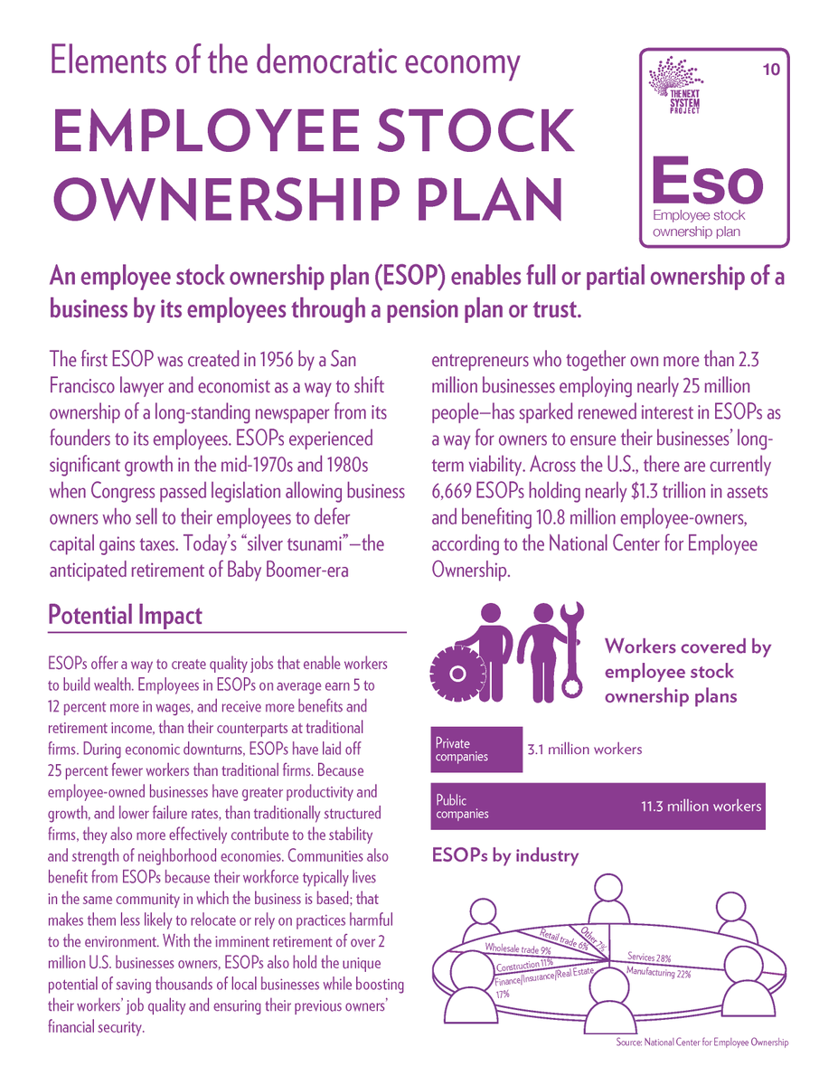Employee stock ownership plans (ESOPs) enable full or partial ownership of a business by its employees through a pension plan or trust: https://thenextsystem.org/learn/stories/employee-stock-ownership-plan 11/