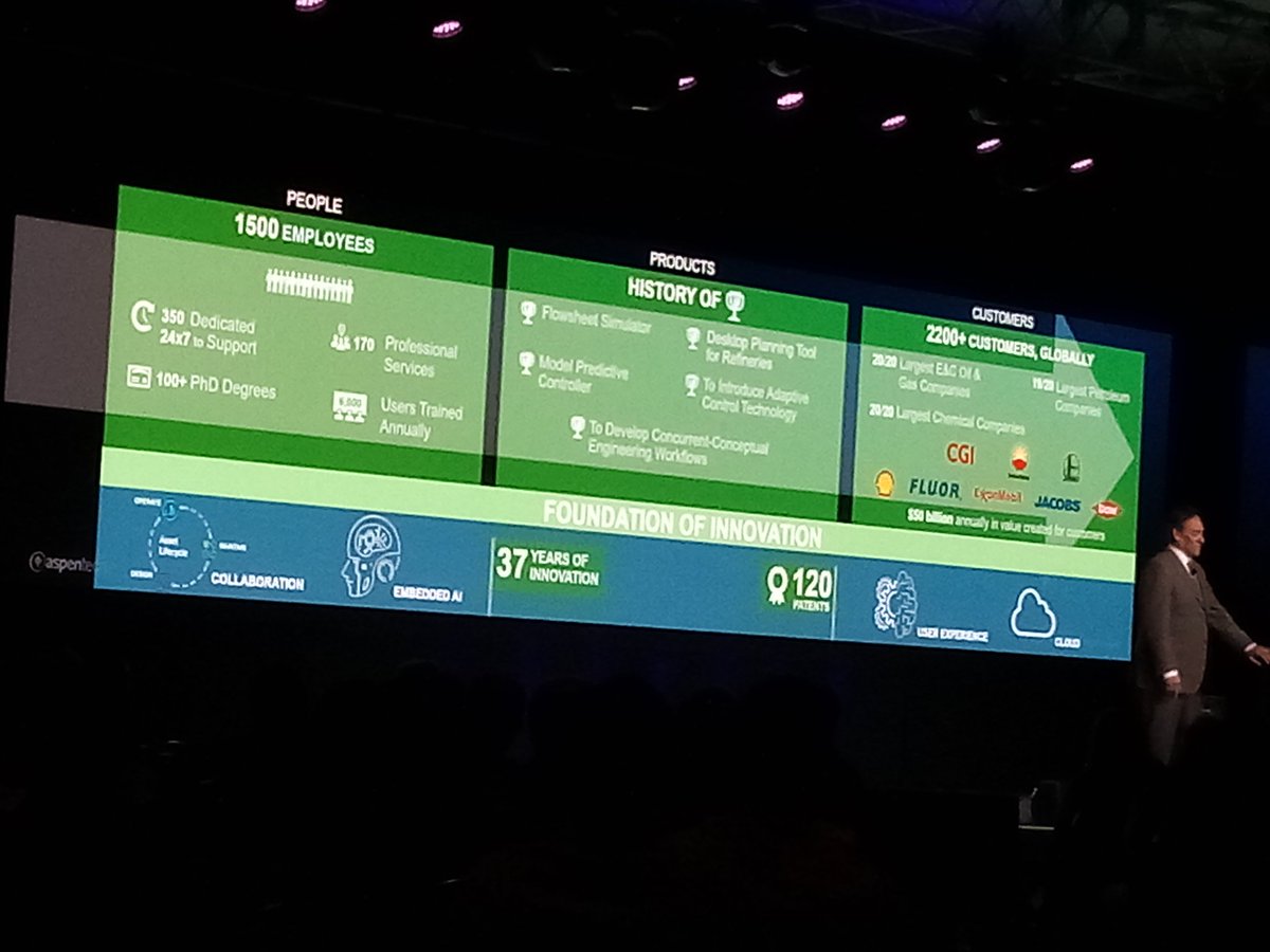 Tony_Mays_PR's tweet image. Gary telling us how @AspenTech is uniquely positioned to deliver on vision #OPTIMIZE2019