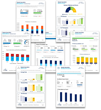 DonorTrends's tweet photo. We're so excited for the rollout of MemberMetrics - Membership Tracking and Actionable Metrics Made Easy https://t.co/bkqmyaOiZ1

   ✔️ Overall Revenue and Retention
   ✔️ Member Renewal
   ✔️ Member recruitment by channel
   ✔️ MemberMonitor™:   
   ✔️ Membership level trends https://t.co/f8e5fGe5XP