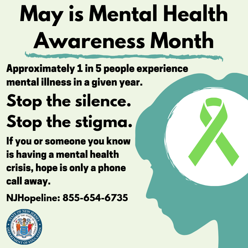 May is #MentalHealthAwarenessMonth

Approximately 1 in 5 people experience mental illness in a given year. Stop the silence. Stop the stigma. 

If you or someone you know if having a mental health crisis, hope is only a phone call away. NJHopeline: 855-654-6735