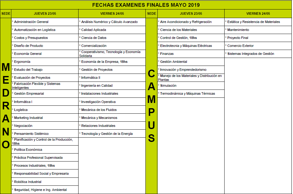 Industrial - UTN BA tweet media