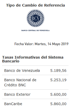 Monitor Dolar Ve tweet media