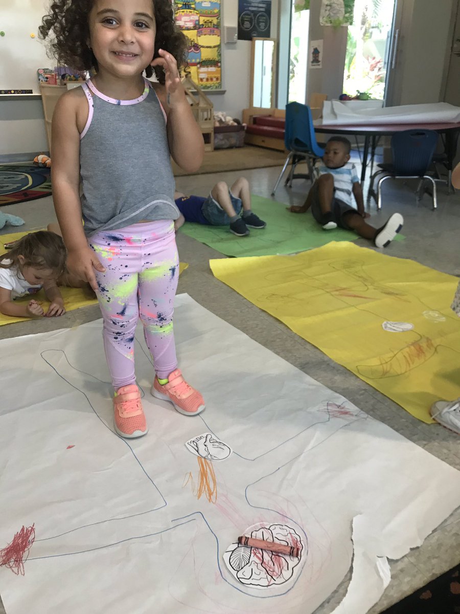 Jodi_CIS's tweet photo. Making connections to our body parts that we cannot see, including our “thought makers” 🧠 Learning about Thinking Thoughts and Feeling Feelings. @socialthinking #CISInspires https://t.co/XPQTuGOsPJ