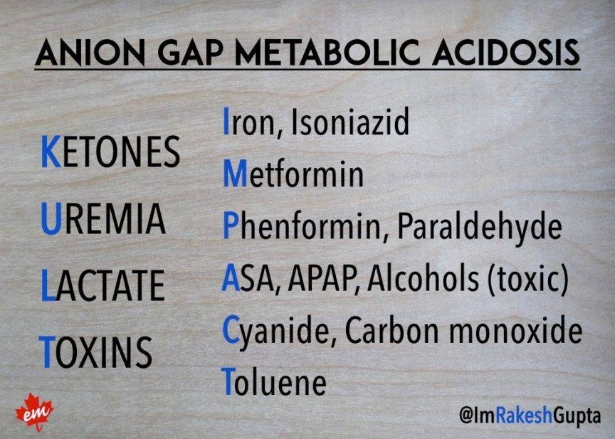 PatologCritica's tweet image. Regla Mnemotécnica "KULT IMPACT" para las causas de Acidosis Metabólica con #AnionGAP Elevado
MUY ÚTIL!!!
Si te gusta, Comparte!!!
