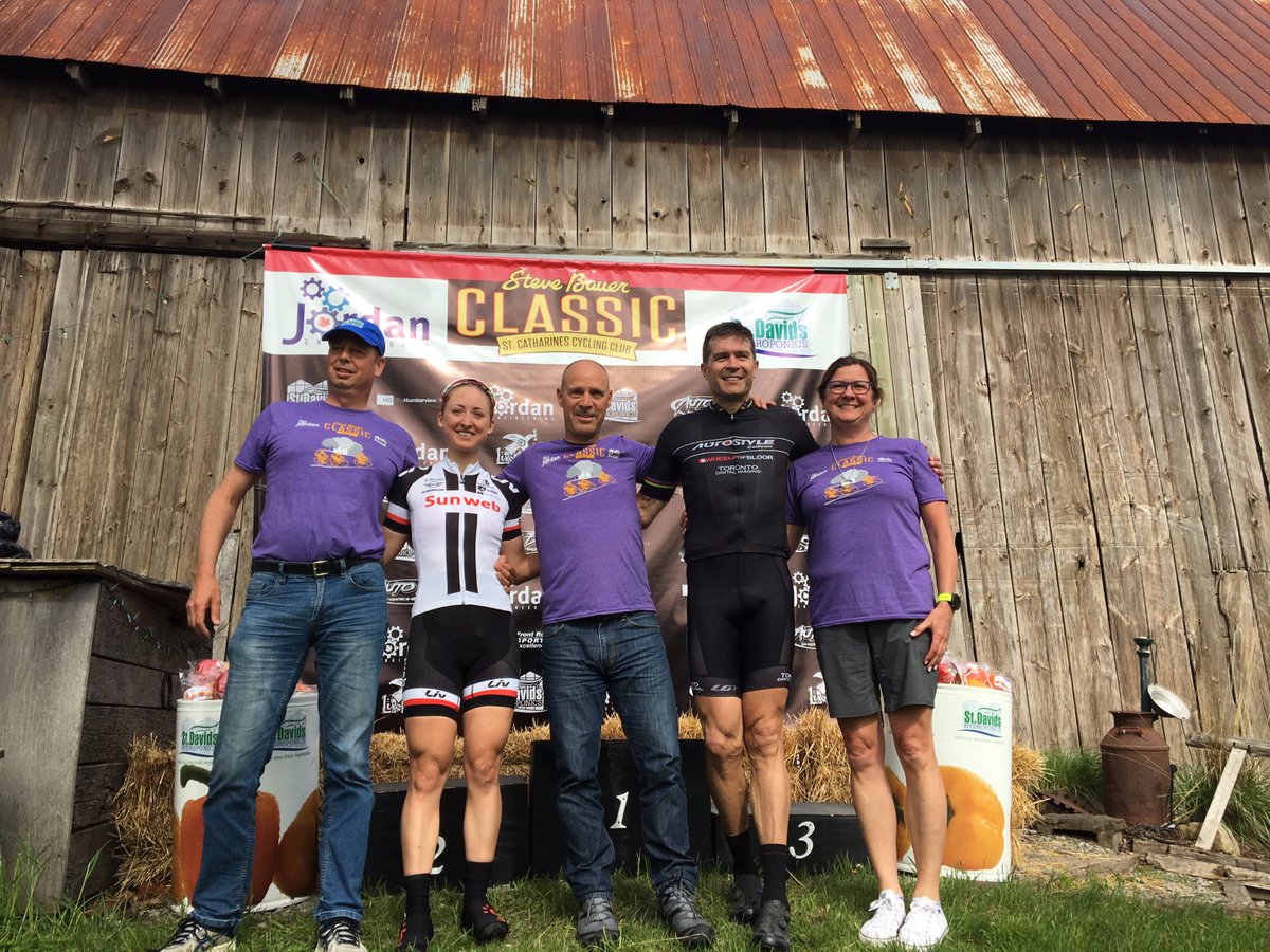 As a good gesture #SBClassic 2018 Elite 1-2 🥇 <a href="/L_Kirch/">Leah Kirchmann</a> and <a href="/CDN_Bird/">Bruce Bird</a> have offered their complimentary registration to a U19  🚴🏻‍♀️ 🚴🏼‍♂️ of their choice.  #grateful #Junior #Cycling