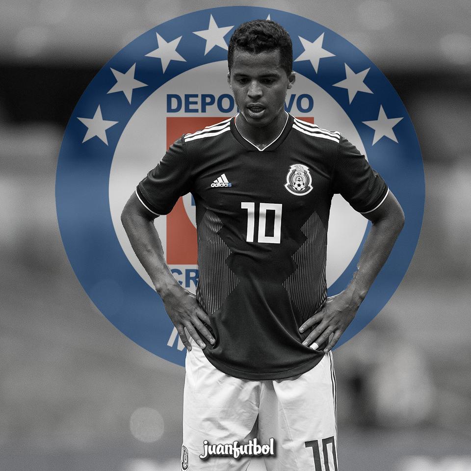 juanfutbol's tweet photo. ¡DIRECTO! 🔥

“Giovani Dos Santos nunca fue opción para Cruz Azul”

-Ricardo Peláez para Marca Claro https://t.co/F0oVGMbEup