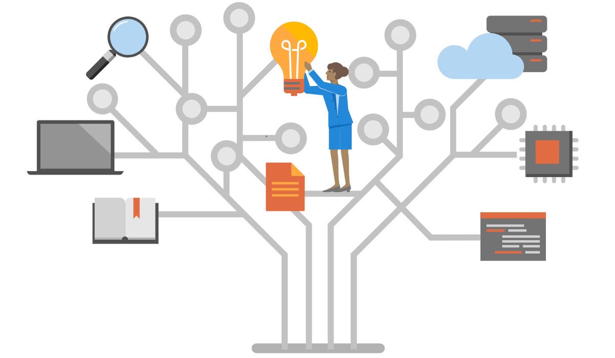 machine learning in dotnet