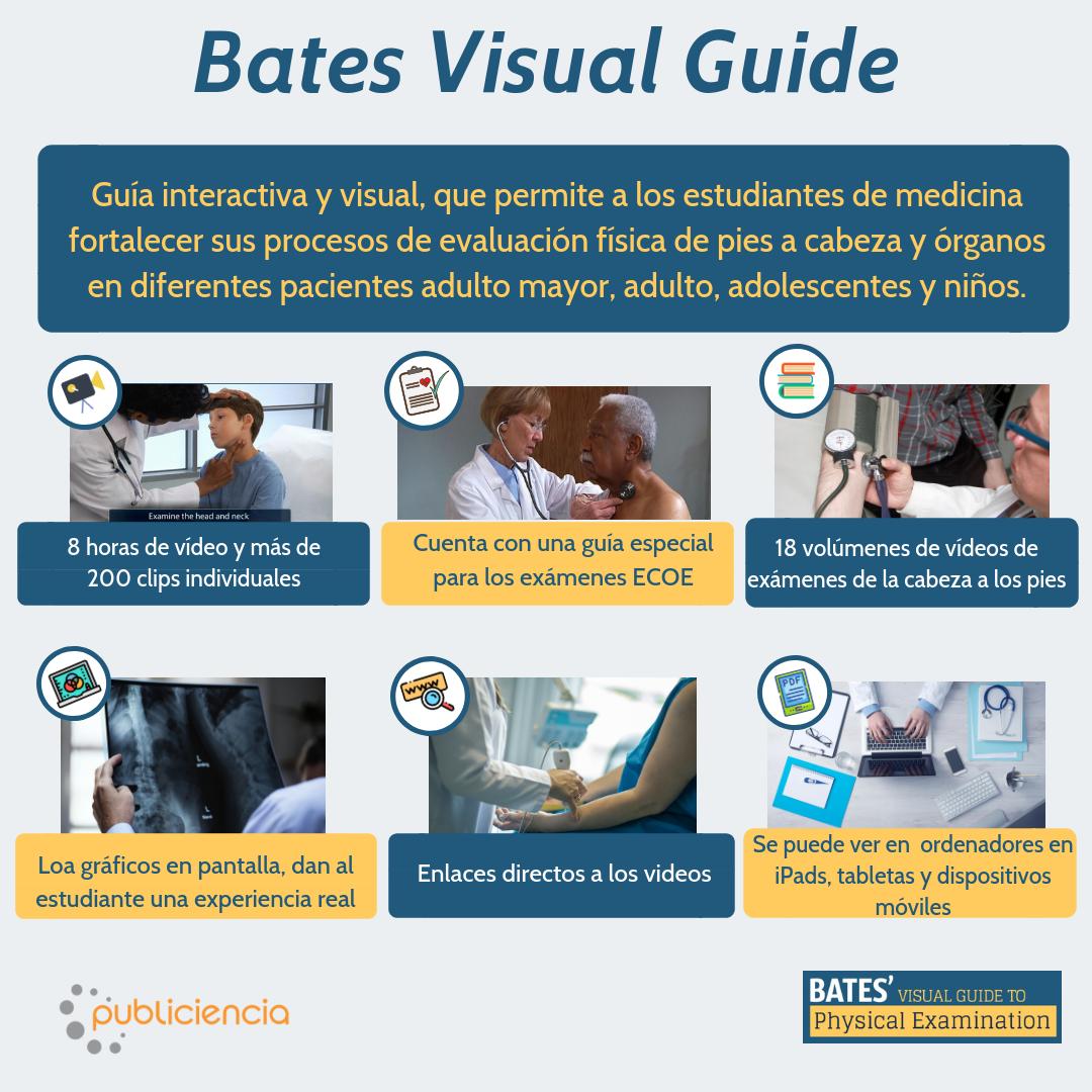 Bates Visual Guide, de <a href="/wkhealth/">WoltersKluwerHealth</a>, es una herramienta interactiva y visual, que permite a los estudiantes de medicina fortalecer sus procesos de evaluación física de pies a cabeza y órganos con toda clase de pacientes. Suscríbete: publiciencia.com/contacto.php #Medicina #Academy