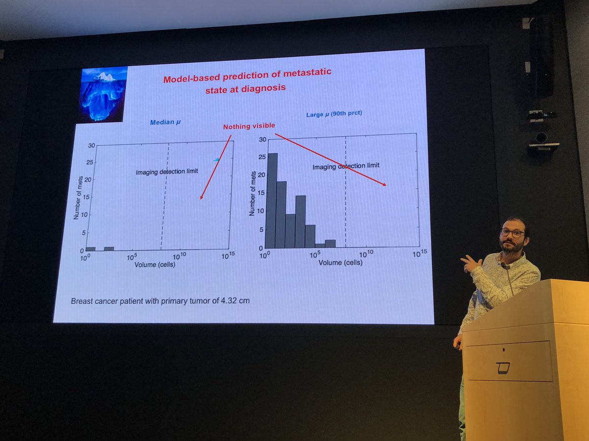 Kristin R Swanson, PhD tweet media