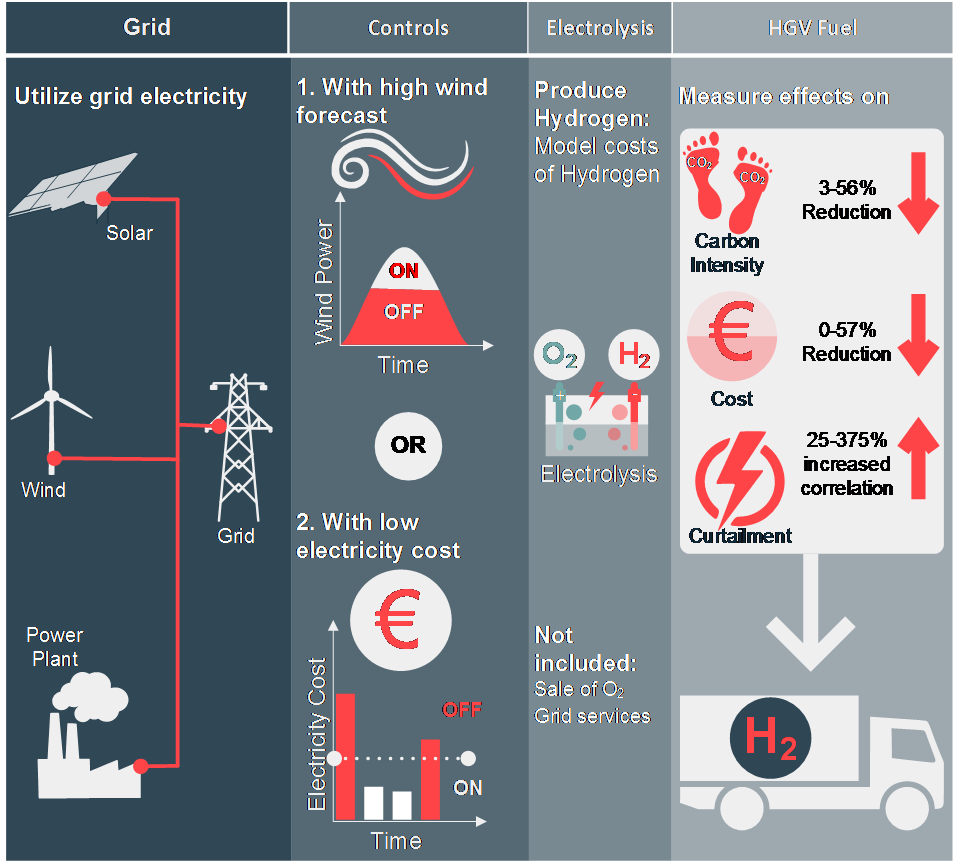 Shane McDonagh tweet media