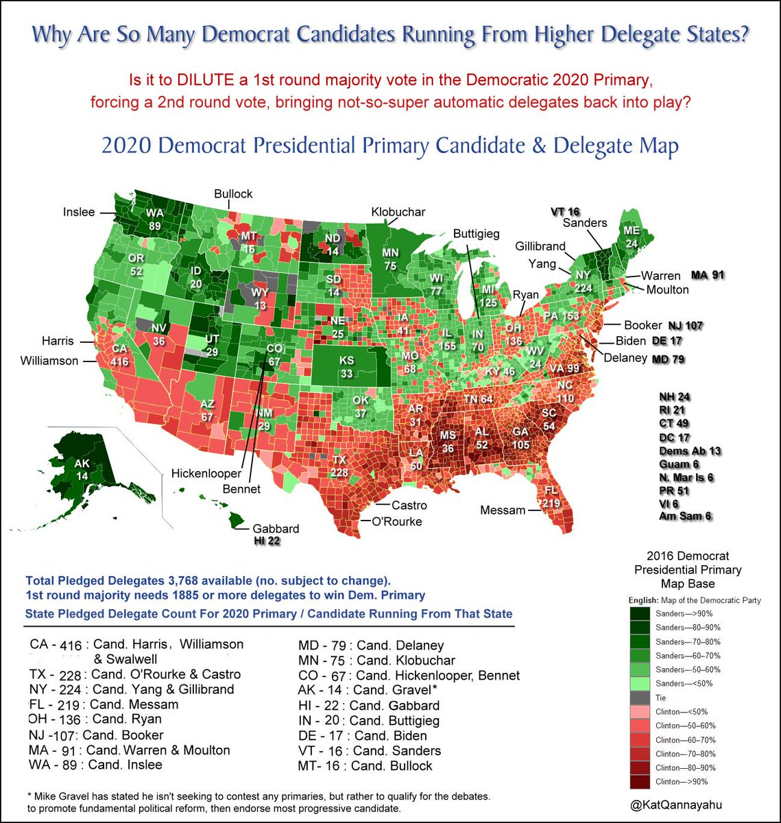 1/Updated  #Democrats 2020 Pres. Primary Candidates & Delegates Map begun mid-Mar. Now 23 candidates. So many candidates from higher pledged del. states is attempt to dilute 1st round majority vote (50%+1), forcing 2nd rnd, bringing Automatic del (not so supers) back into play.