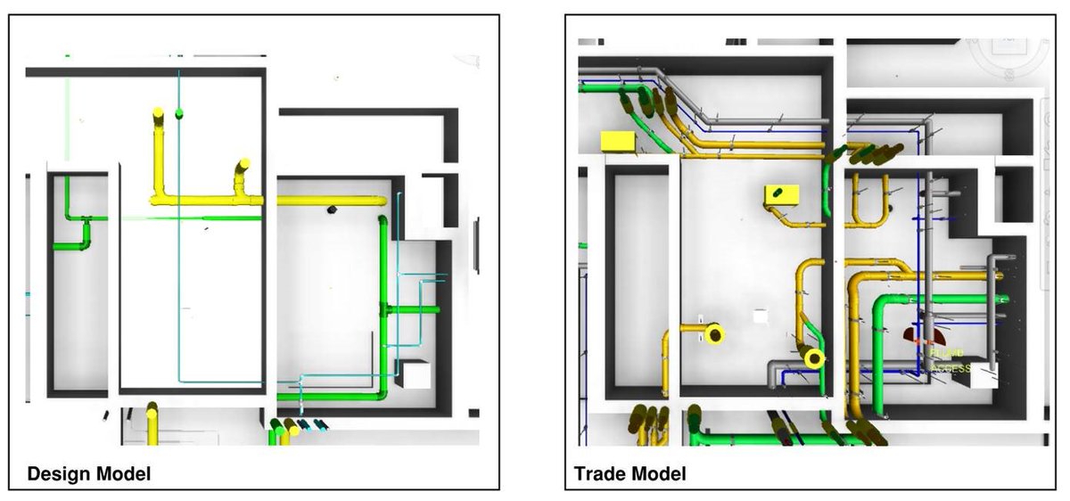 pankowVDC's tweet photo. Which model would you prefer to have at the start of construction - design or trade models? The earlier we can get coordinated models ready for our field teams, then the less field issues, change orders, and schedule impacts they'll see. @pankowbuilders #PankowProjects https://t.co/5rn1Lhqde6