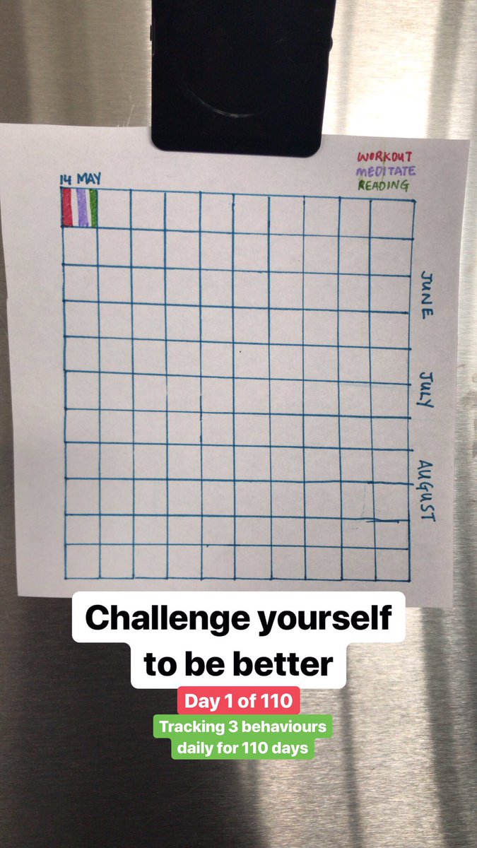 Challenge yourself to be better! Day 1 of 110. #bebetter #discipline #dailyhabits
