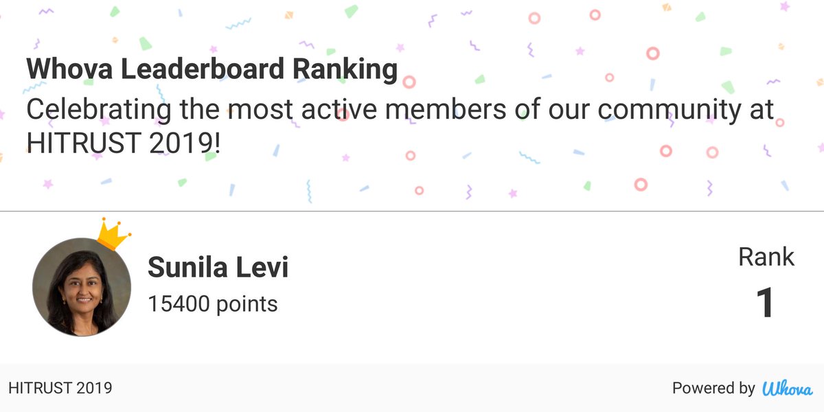 I made it! #1 on the leaderboard at #HT2019,HITRUST2019,HITRUST via Whova event app whova.com/whova-event-ap…