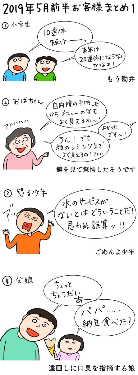 クレープ屋で働く私のどうでもいい話5月前半まとめ2019

クレープの売り上げ ＜ タピオカの売り上げ 