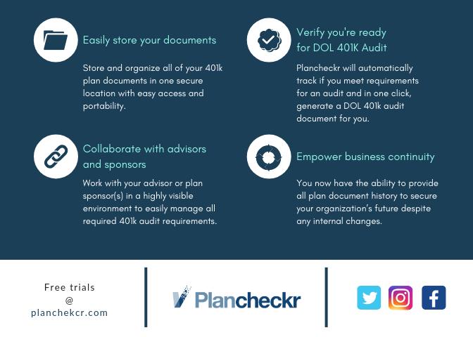As the only CEFEX certified investment support software, Plancheckr helps you scale your business in a capable, cost-effective manner. Plancheckr is committed to innovating and facilitating the way in which businesses operate. Start your free trial today!

plancheckr.com