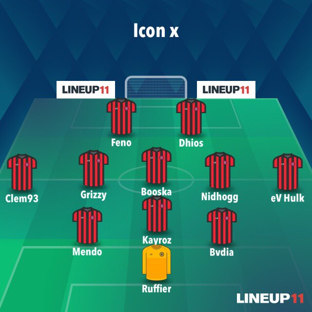 Team_IconX's tweet photo. Programme du soir : 

Ouverture du championnat sur VPN tout en bas en national. 

1ère et 2ème journées 🆚
- #HornetsDTD à 21h25 ✈️
- #Vipers à 21h50 🏠

Début du stream à 21h : https://t.co/pWNXXE5MDf https://t.co/Ih2Vg5MFIM