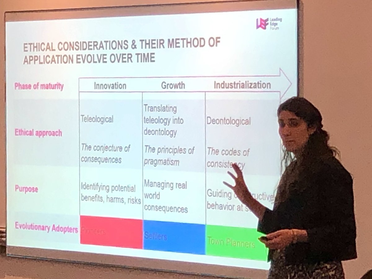 lefep's tweet photo. Discussing the implications of tech ethics, how to take it off the page and put into action for your organisation with @cmcd_phd #LEFForum - something we’ll explore in detail in our Fall #LEFStudyTour https://t.co/dlE80rKogw