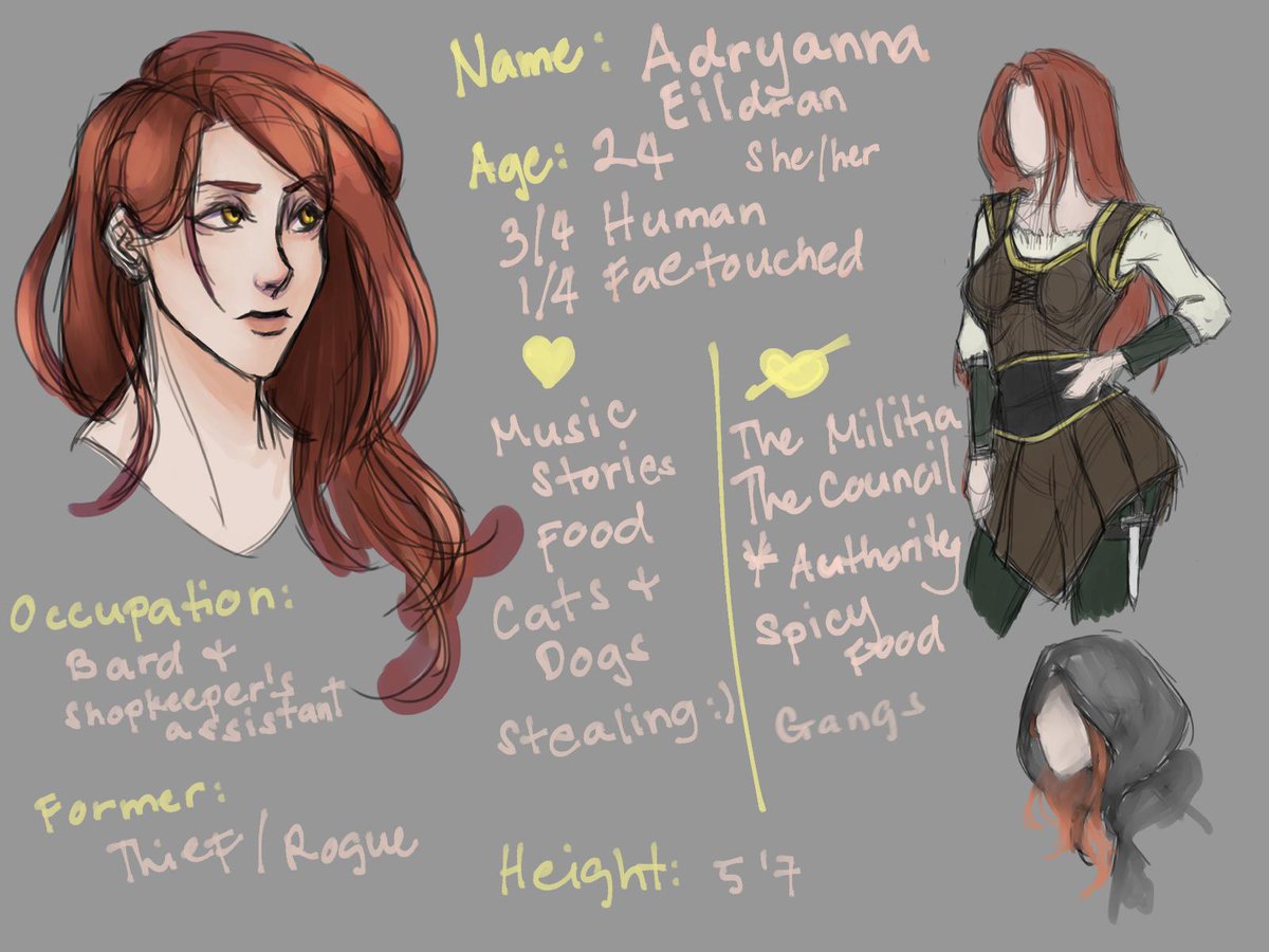 Adryanna Eildran Character Sheet D6jDaB3UcAAgdgN