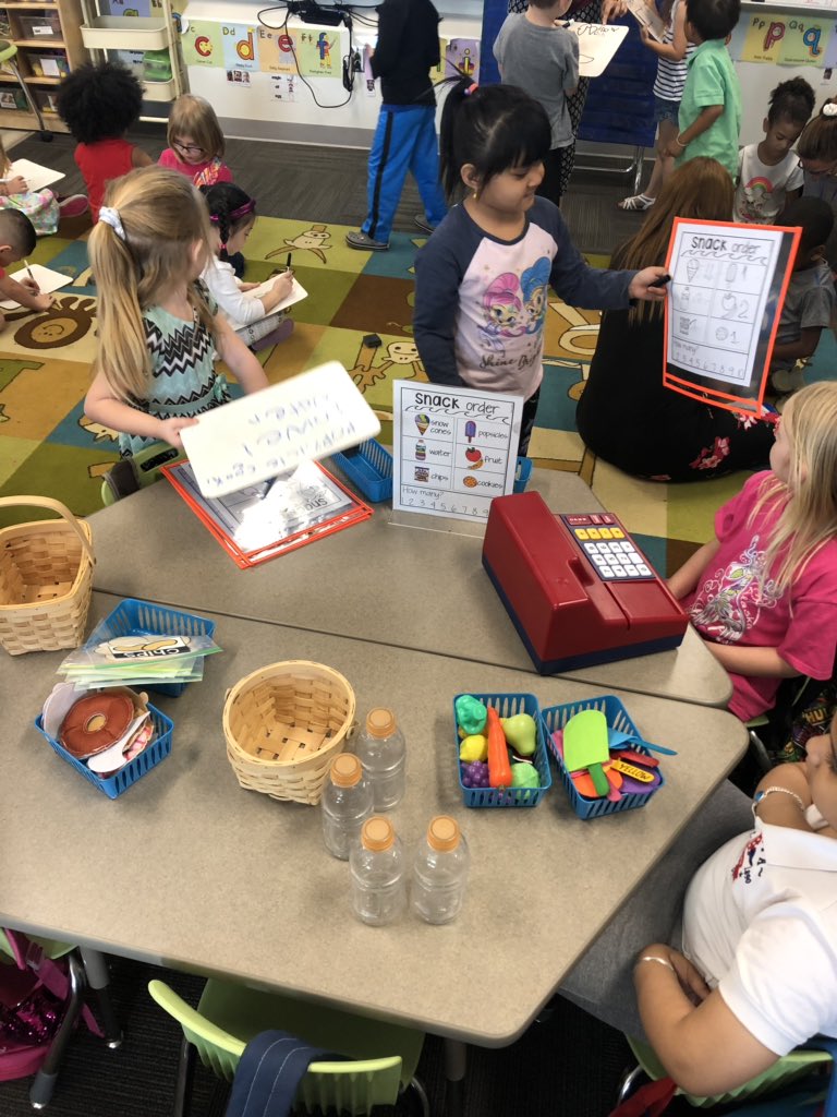 KarinMahlenkamp's tweet photo. Mrs. Alvarez’s class visited the beach today. They planned out their purchases and went to the surf shop. @ELCSouth_KISD #kellerlit #KISDBragchat https://t.co/D4fbV7o26w
