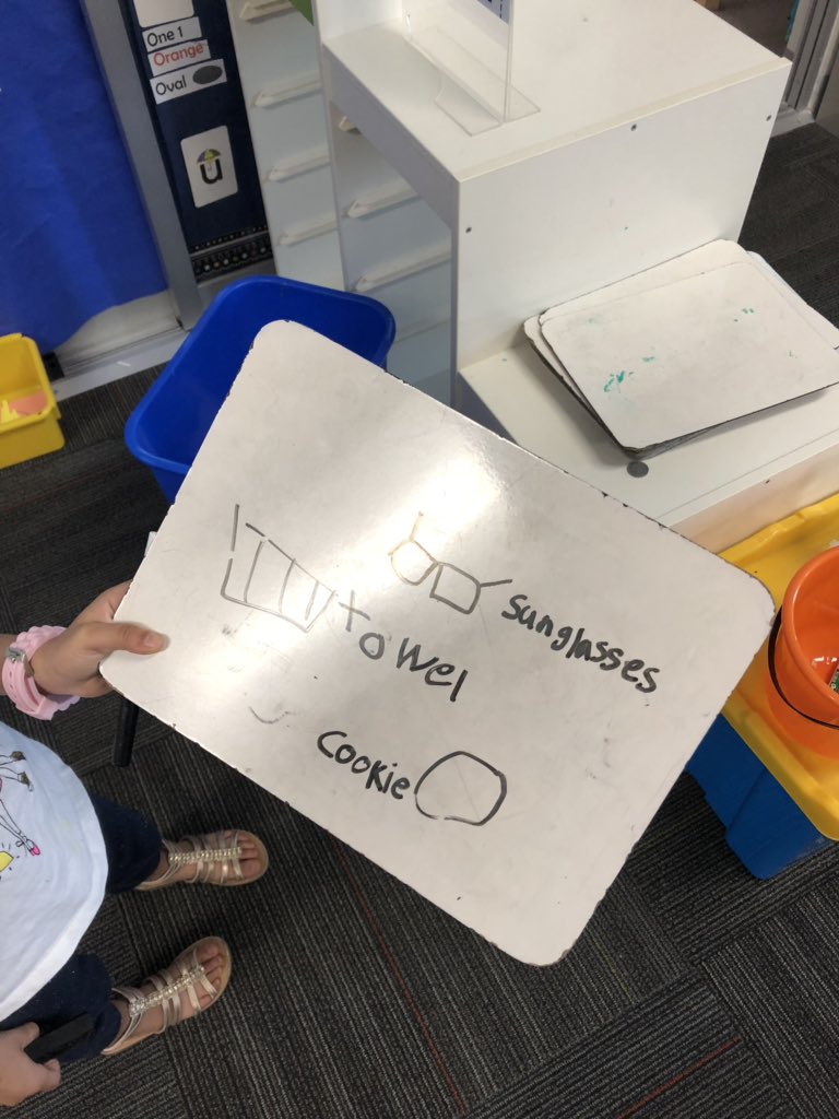 KarinMahlenkamp's tweet photo. Mrs. Alvarez’s class visited the beach today. They planned out their purchases and went to the surf shop. @ELCSouth_KISD #kellerlit #KISDBragchat https://t.co/D4fbV7o26w