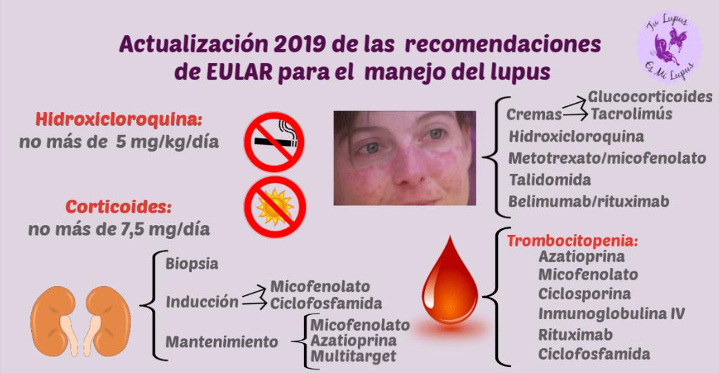 TuLupus's tweet image. Todos los pacientes con #lupus deben tomar hidroxicloroquina. Debido al riesgo de toxicidad en la retina, deberán hacerse una revisión oftalmológica al empezar a tomarla, a los 5 años y, después, cada año buff.ly/2HizeyG #LupusChat #hcsmla